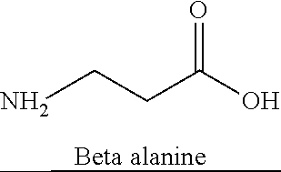 Thành phần Beta Alanine trong Black Blood Caf+