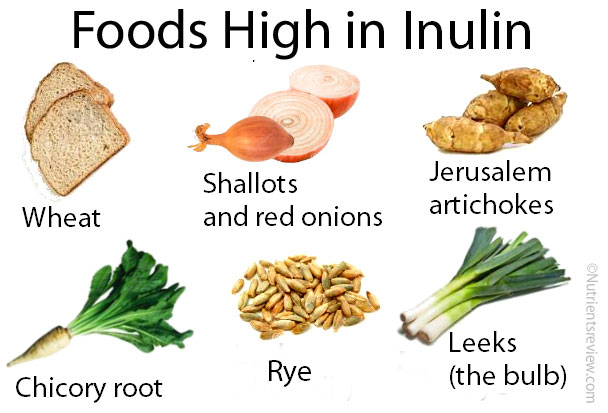 Thực phẩm giàu Inulin